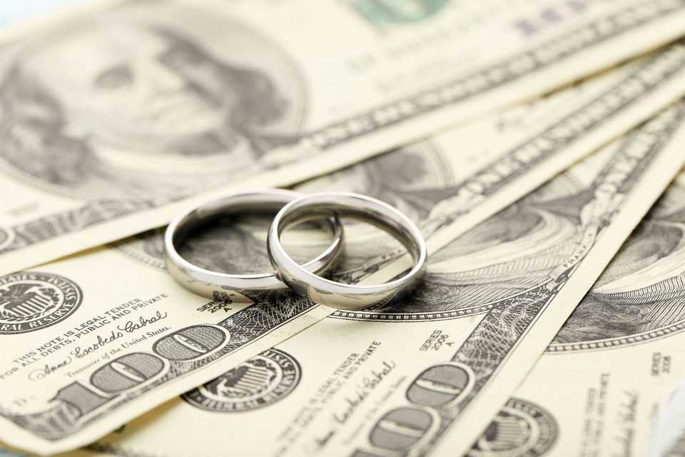 prenuptial agreement beneficial finances